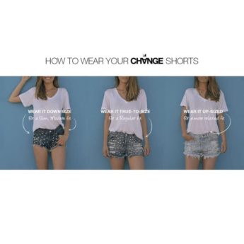 How To Wear